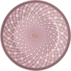 Signum plate set