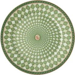 Signum plate set