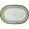 Signum platter plate