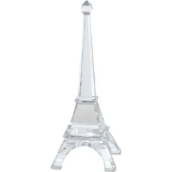 Travel Memories Eiffel Tower