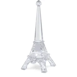 Travel Memories Eiffel Tower