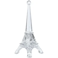 Travel Memories Eiffel Tower